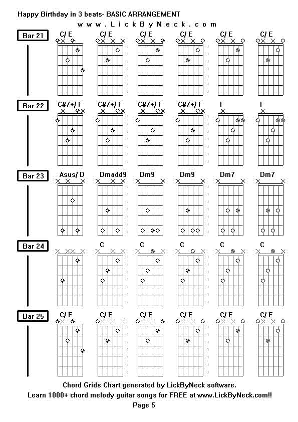 Chord Grids Chart of chord melody fingerstyle guitar song-Happy Birthday in 3 beats- BASIC ARRANGEMENT,generated by LickByNeck software.